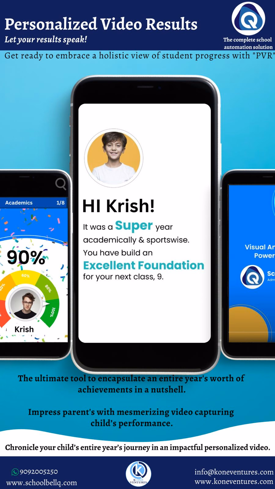 Personalized Video Results showcasing a student's yearly academic, sports, extracurricular and overall performance